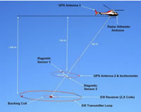 Please click on thumbnail to view larger photo & details.